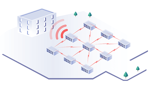 基站/WiFi回传